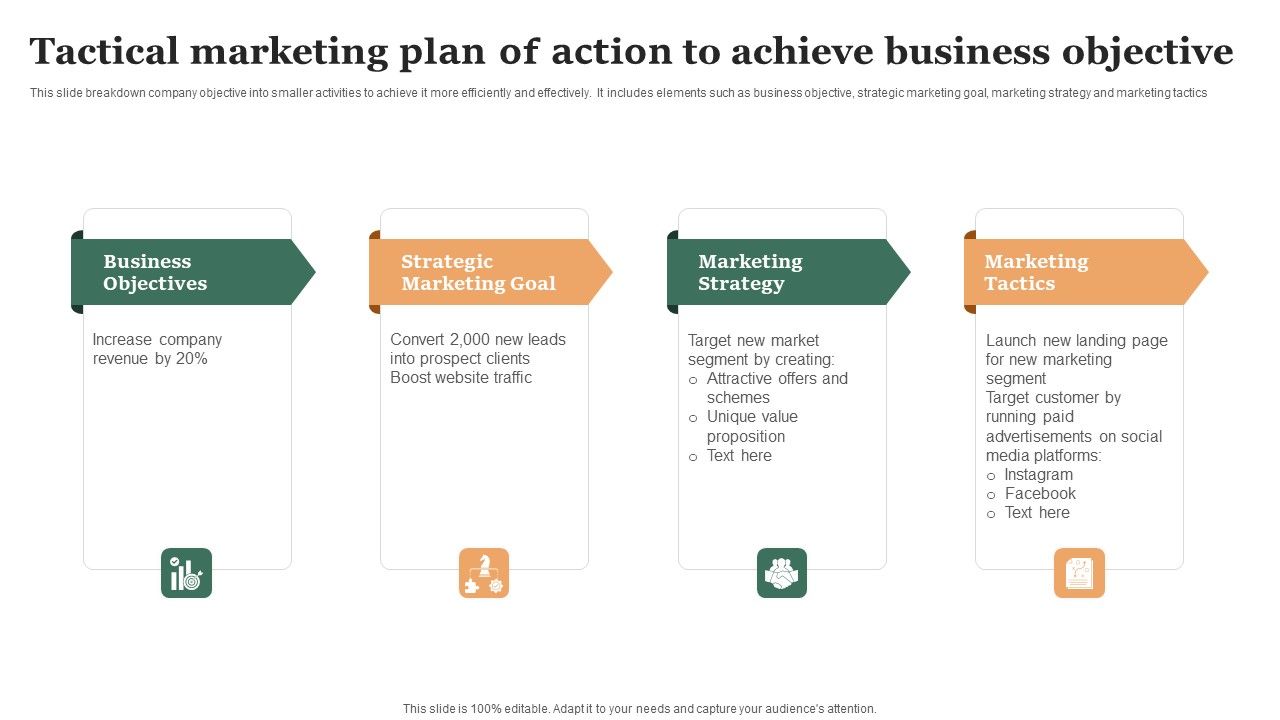 Tactical_Marketing_Plan_Of_Action_To_Achieve_Business_Objective_Ppt_Infographic_Template_Gallery_PDF_Slide_1.jpg