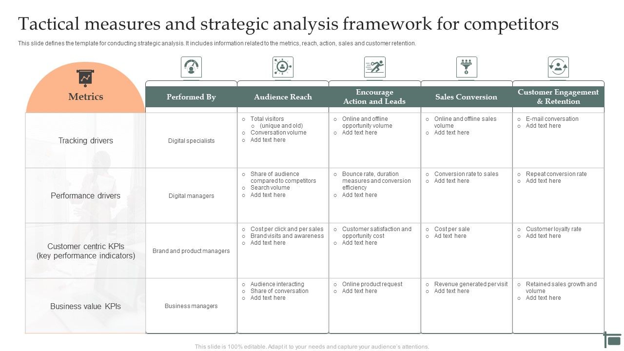 Tactical_Measures_And_Strategic_Analysis_Framework_For_Competitors_Elements_PDF_Slide_1.jpg