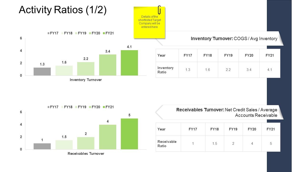 Tactical_Merger_Activity_Ratios_Sales_Ppt_Styles_Themes_PDF_Slide_1.jpg