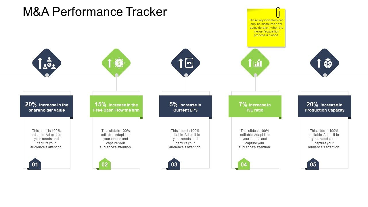 Tactical_Merger_M_And_A_Performance_Tracker_Ppt_Summary_Inspiration_PDF_Slide_1.jpg