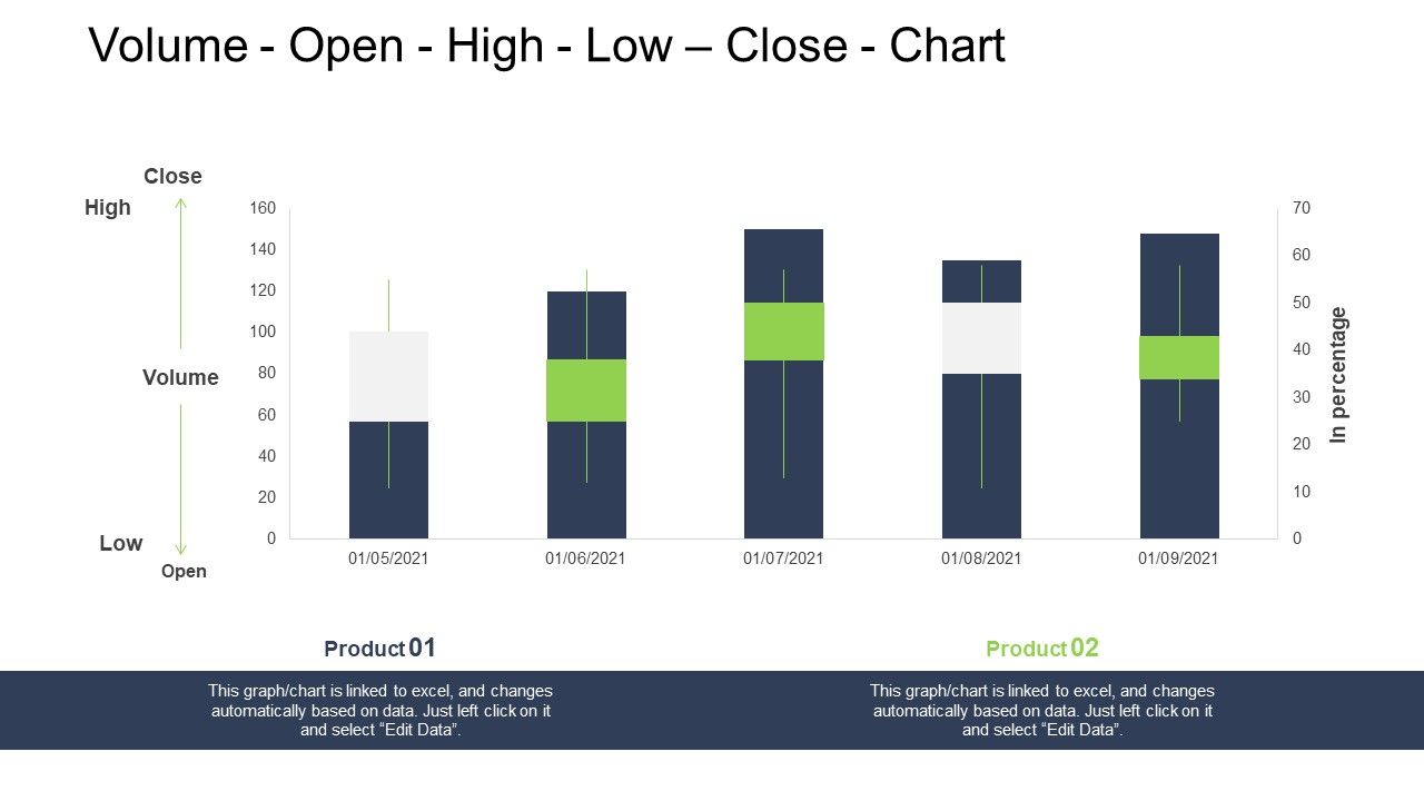 Tactical_Merger_Volume_Open_High_Low_Close_Chart_Ppt_File_Maker_PDF_Slide_1.jpg