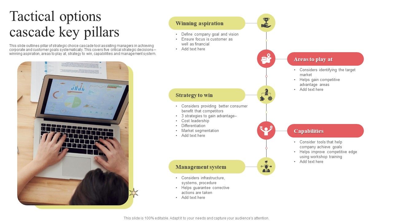 Tactical_Options_Cascade_Key_Pillars_Introduction_PDF_Slide_1.jpg