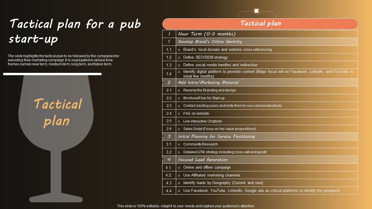 Tactical_Plan_For_A_Pub_Start_Up_Demonstration_PDF_Slide_1.jpg