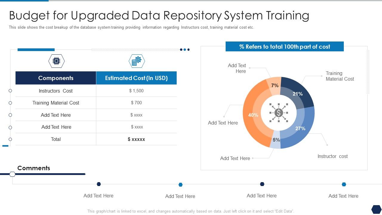 Tactical_Plan_For_Upgrading_DBMS_Budget_For_Upgraded_Data_Repository_System_Training_Designs_PDF_Slide_1.jpg