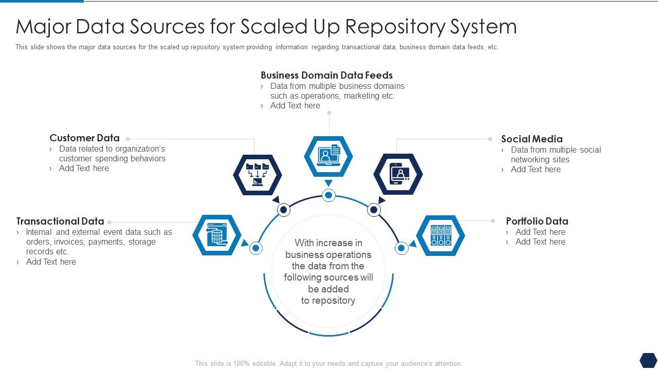 Tactical_Plan_For_Upgrading_DBMS_Major_Data_Sources_For_Scaled_Up_Repository_System_Brochure_PDF_Slide_1.jpg