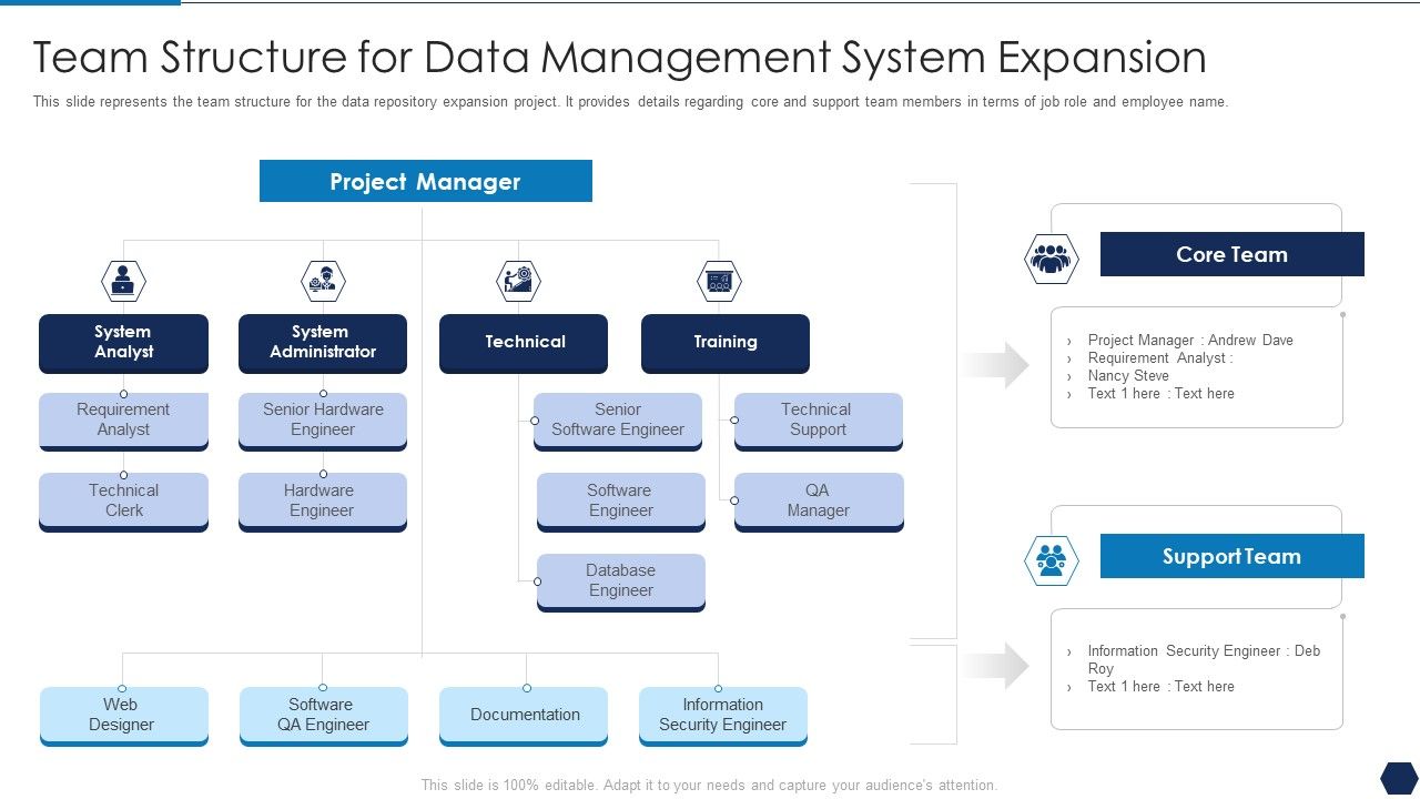 Tactical_Plan_For_Upgrading_DBMS_Team_Structure_For_Data_Management_System_Expansion_Template_PDF_Slide_1.jpg