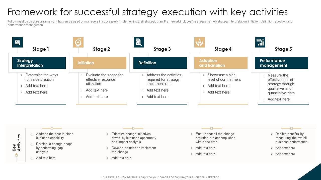 Tactical_Planning_Guide_For_Supervisors_Framework_For_Successful_Strategy_Execution_With_Key_Activities_Brochure_PDF_Slide_1.jpg