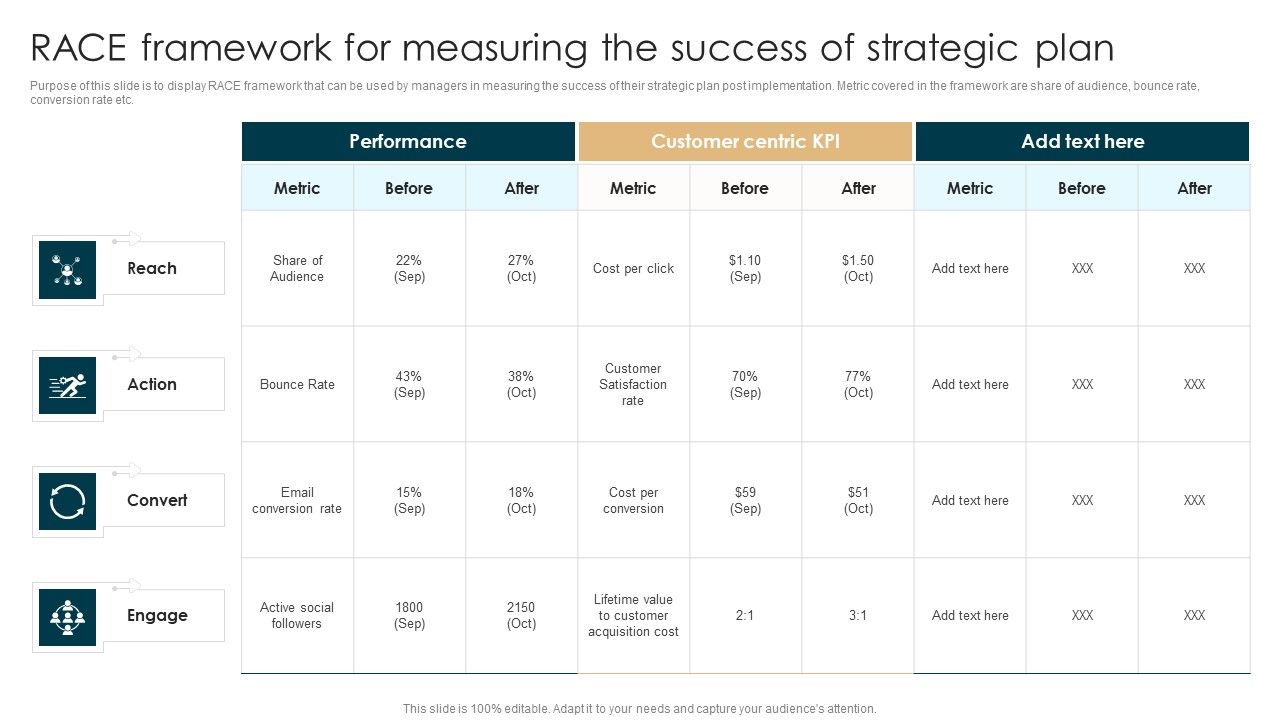 Tactical_Planning_Guide_For_Supervisors_Race_Framework_For_Measuring_The_Success_Of_Strategic_Plan_Download_PDF_Slide_1.jpg
