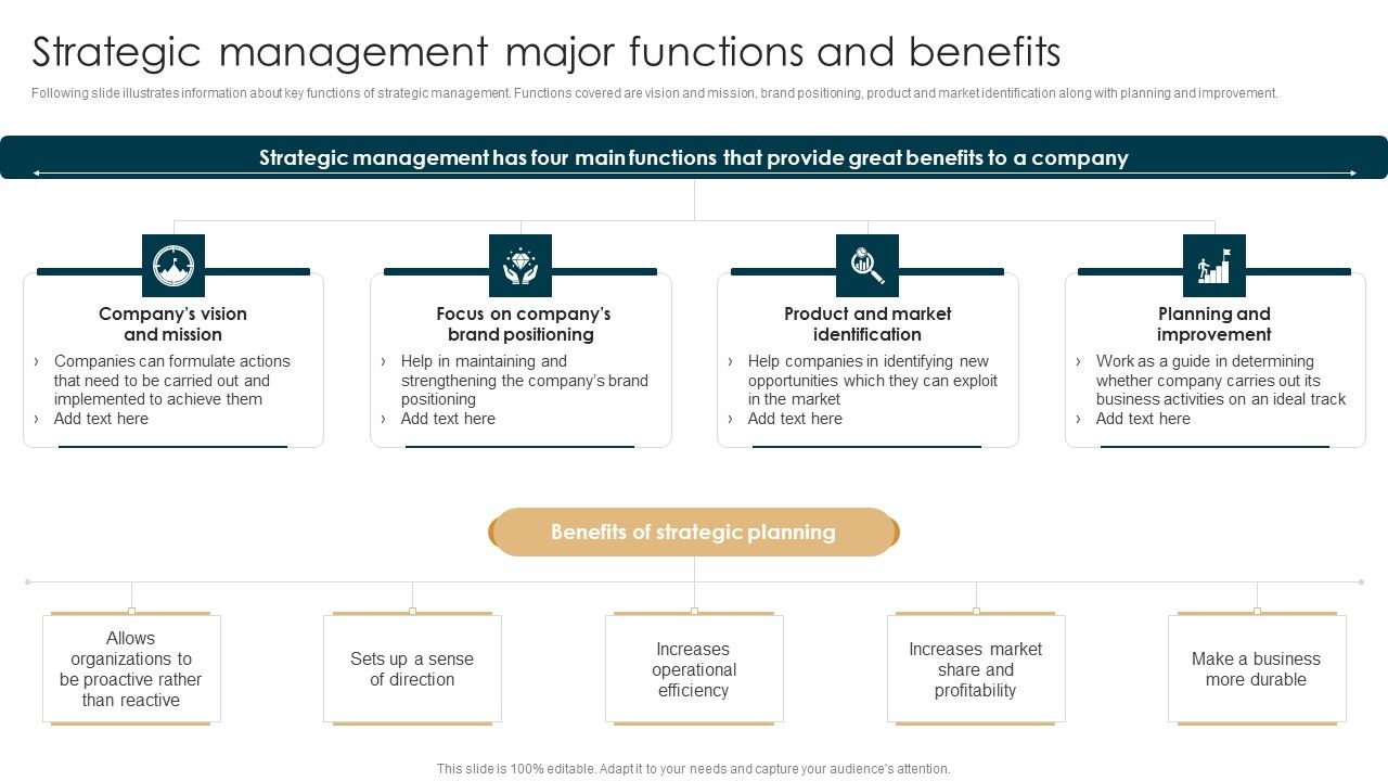 Tactical_Planning_Guide_For_Supervisors_Strategic_Management_Major_Functions_And_Benefits_Information_PDF_Slide_1.jpg