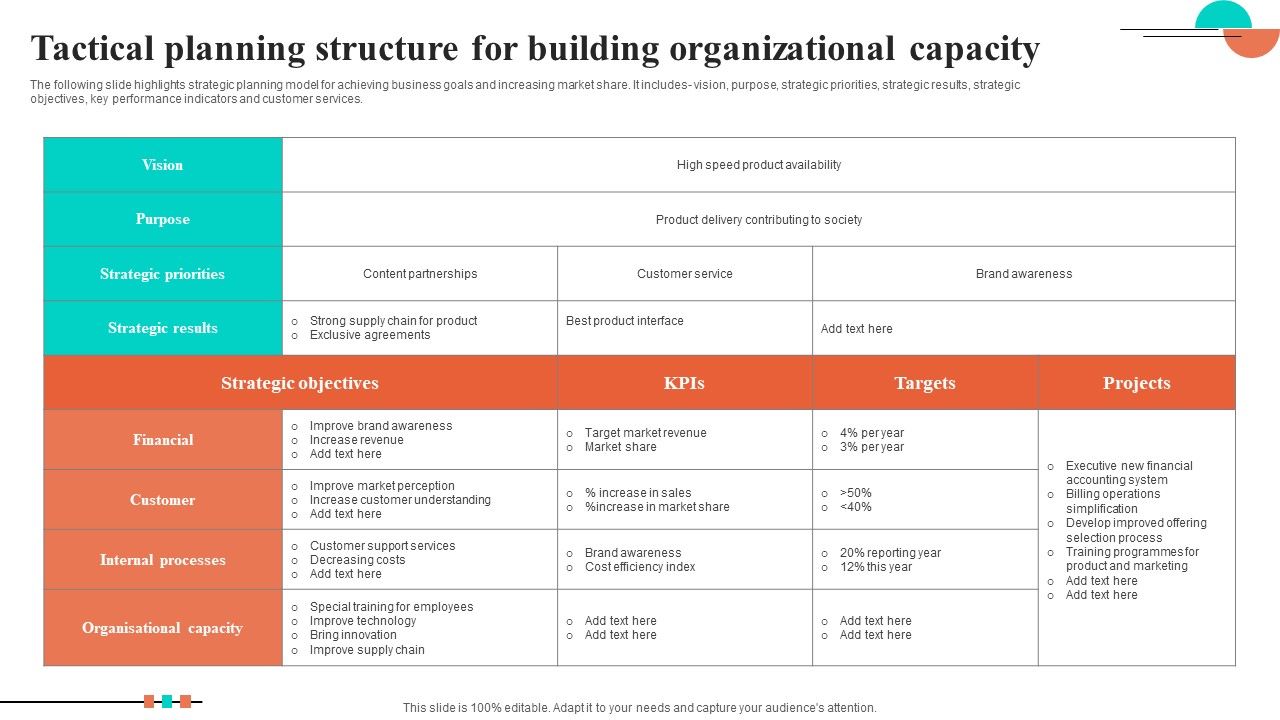 Tactical_Planning_Structure_For_Building_Organizational_Capacity_Download_PDF_Slide_1.jpg