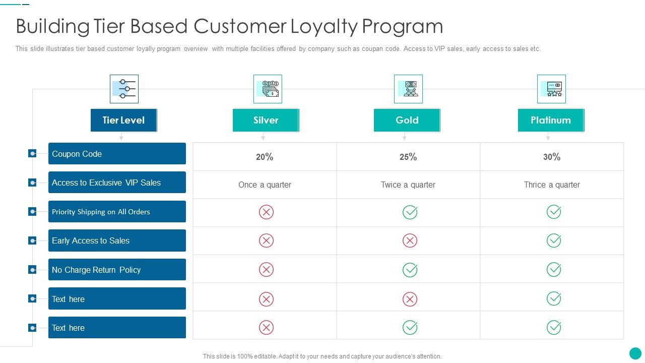 Tactical_Procedure_For_Increasing_Customer_Intimacy_Building_Tier_Based_Customer_Loyalty_Program_Clipart_PDF_Slide_1.jpg