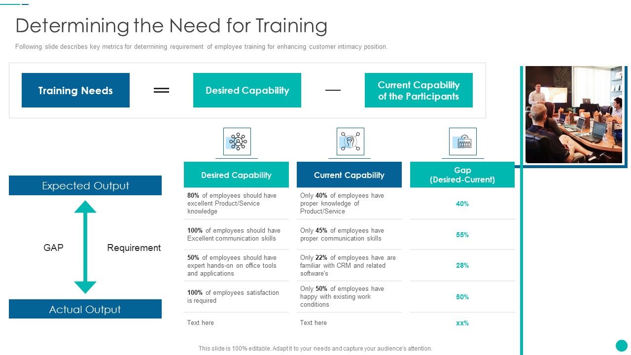 Tactical_Procedure_For_Increasing_Customer_Intimacy_Determining_The_Need_For_Training_Elements_PDF_Slide_1.jpg