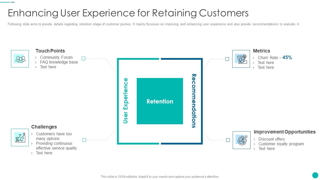 Tactical_Procedure_For_Increasing_Customer_Intimacy_Enhancing_User_Experience_For_Retaining_Customers_Summary_PDF_Slide_1.jpg