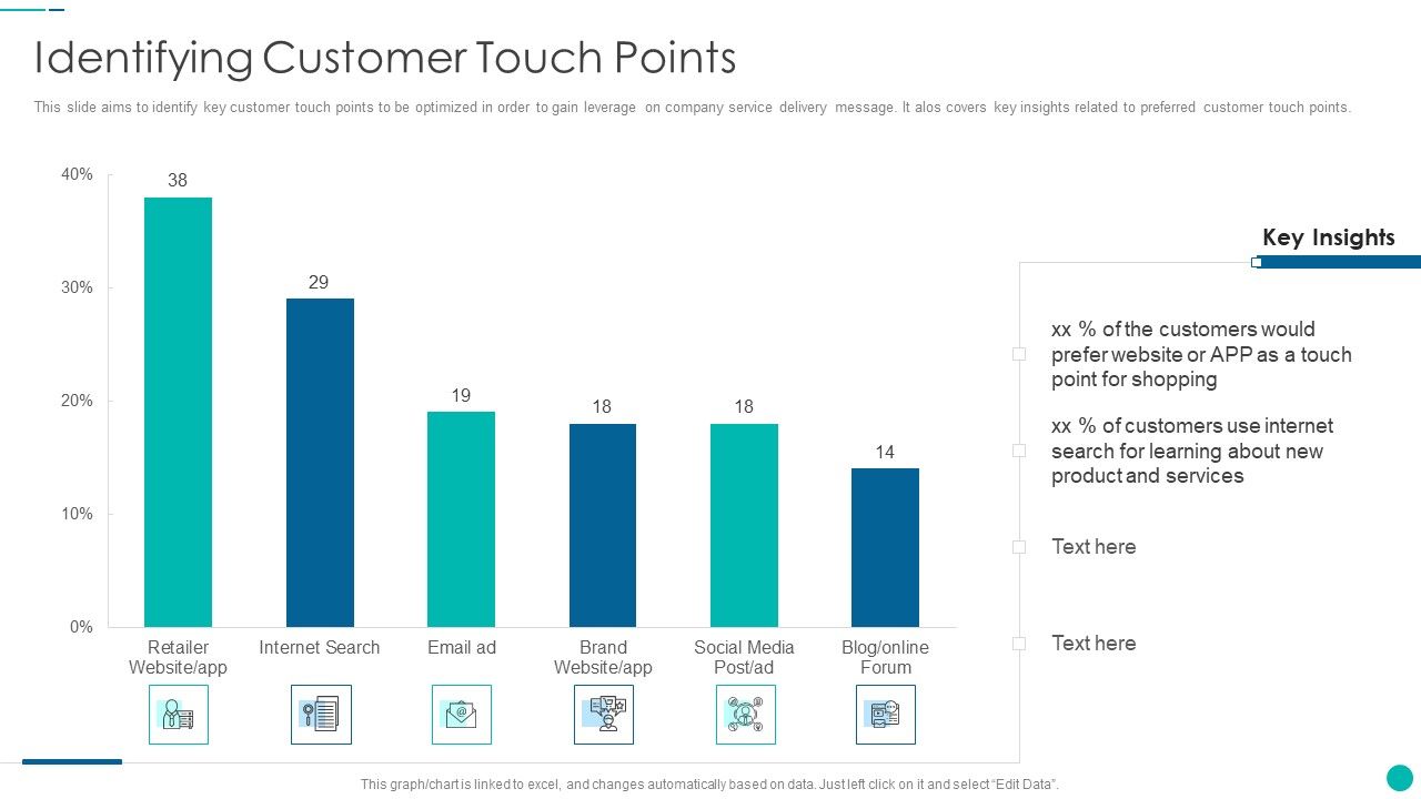 Tactical_Procedure_For_Increasing_Customer_Intimacy_Identifying_Customer_Touch_Points_Structure_PDF_Slide_1.jpg