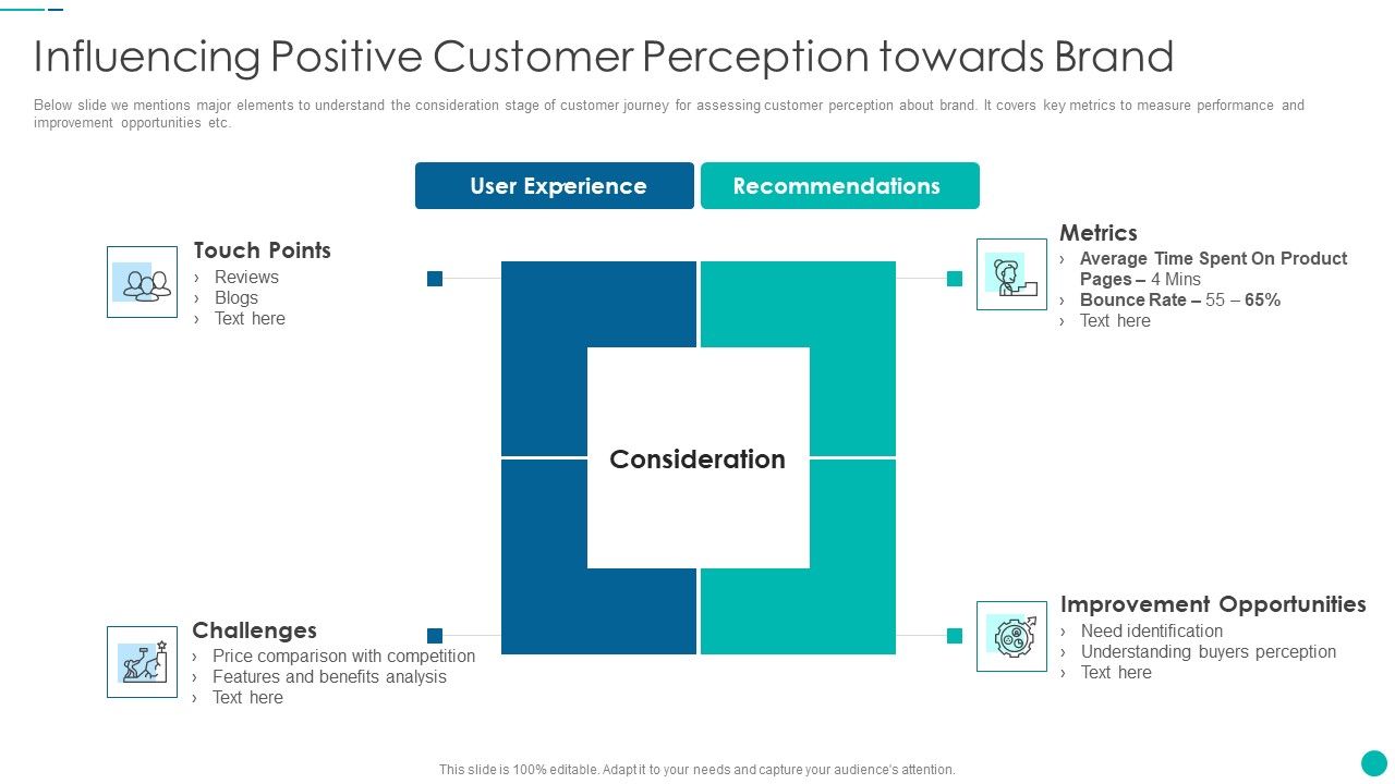 Tactical_Procedure_For_Increasing_Customer_Intimacy_Influencing_Positive_Customer_Perception_Towards_Brand_Formats_PDF_Slide_1.jpg
