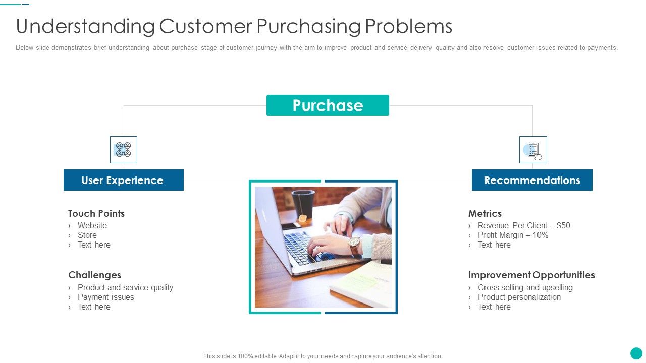 Tactical_Procedure_For_Increasing_Customer_Intimacy_Understanding_Customer_Purchasing_Problems_Summary_PDF_Slide_1.jpg