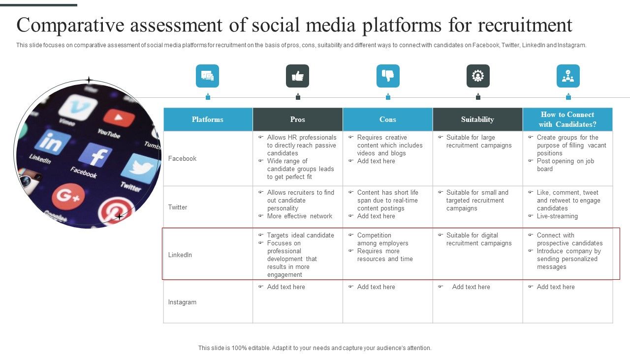 Tactical_Process_For_Social_Comparative_Assessment_Of_Social_Media_Platforms_For_Recruitment_Slides_PDF_Slide_1.jpg