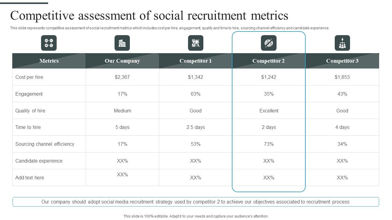 Tactical_Process_For_Social_Competitive_Assessment_Of_Social_Recruitment_Metrics_Introduction_PDF_Slide_1.jpg