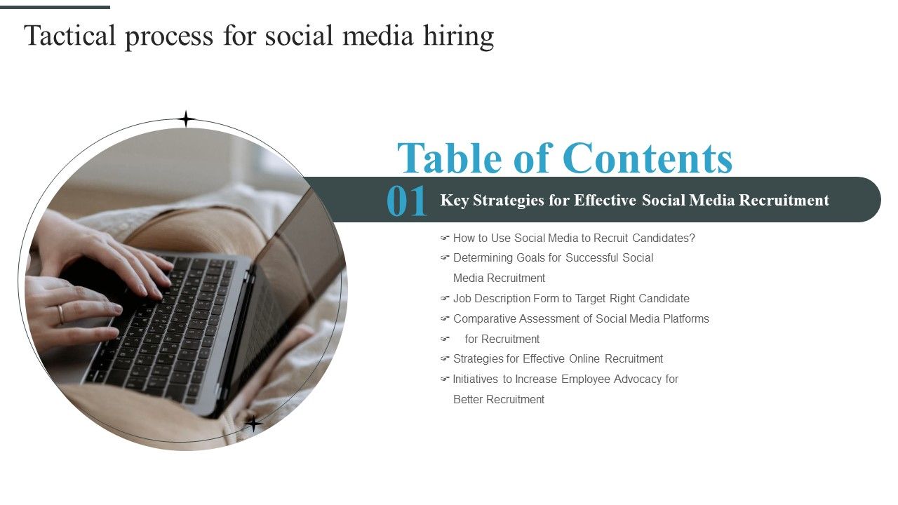 Tactical_Process_For_Social_Media_Hiring_Table_Of_Contents_Rules_PDF_Slide_1.jpg