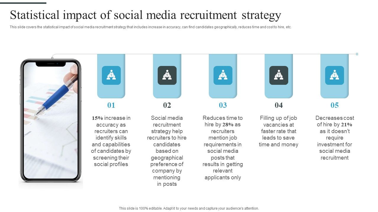 Tactical_Process_For_Social_Statistical_Impact_Of_Social_Media_Recruitment_Strategy_Slides_PDF_Slide_1.jpg