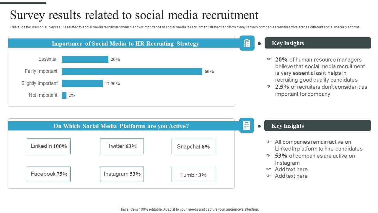 Tactical_Process_For_Social_Survey_Results_Related_To_Social_Media_Recruitment_Themes_PDF_Slide_1.jpg