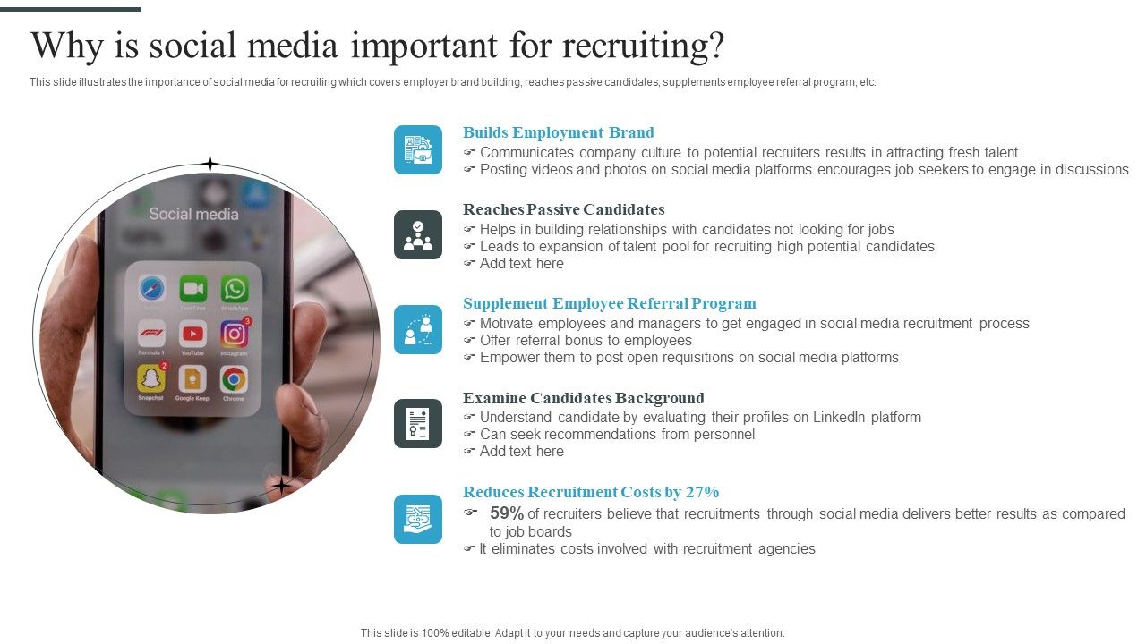 Tactical_Process_For_Social_Why_Is_Social_Media_Important_For_Recruiting_Sample_PDF_Slide_1.jpg