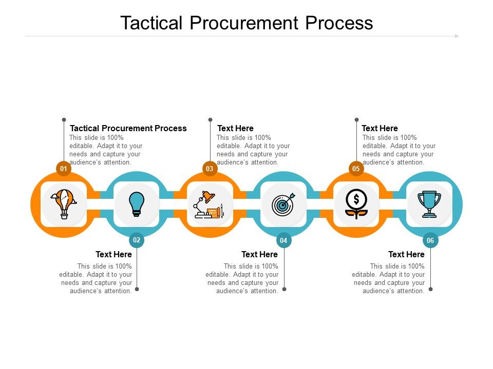 Tactical_Procurement_Process_Ppt_PowerPoint_Presentation_Slides_Summary_Cpb_Pdf_Slide_1.jpg