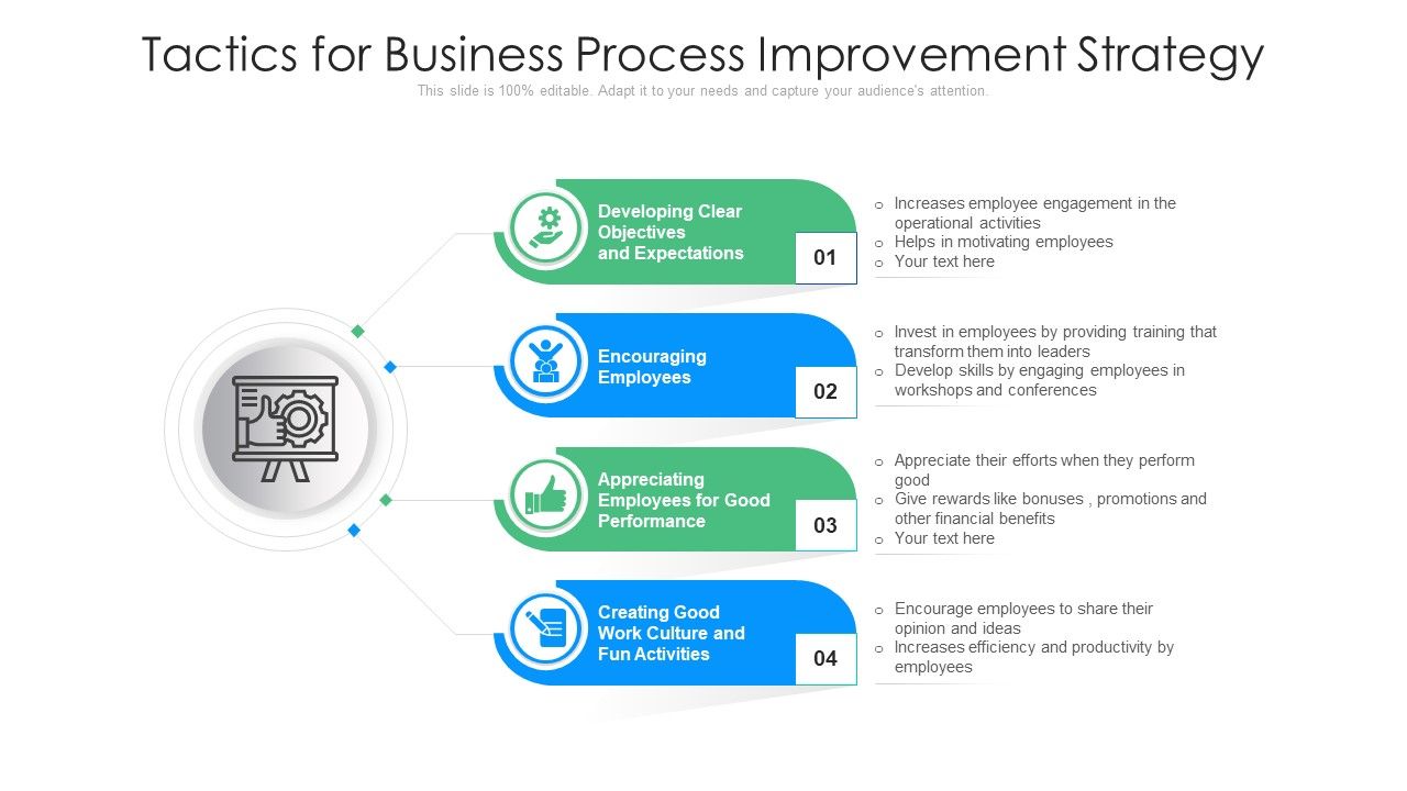 Tactics_For_Business_Process_Improvement_Strategy_Ppt_PowerPoint_Presentation_File_Ideas_PDF_Slide_1.jpg
