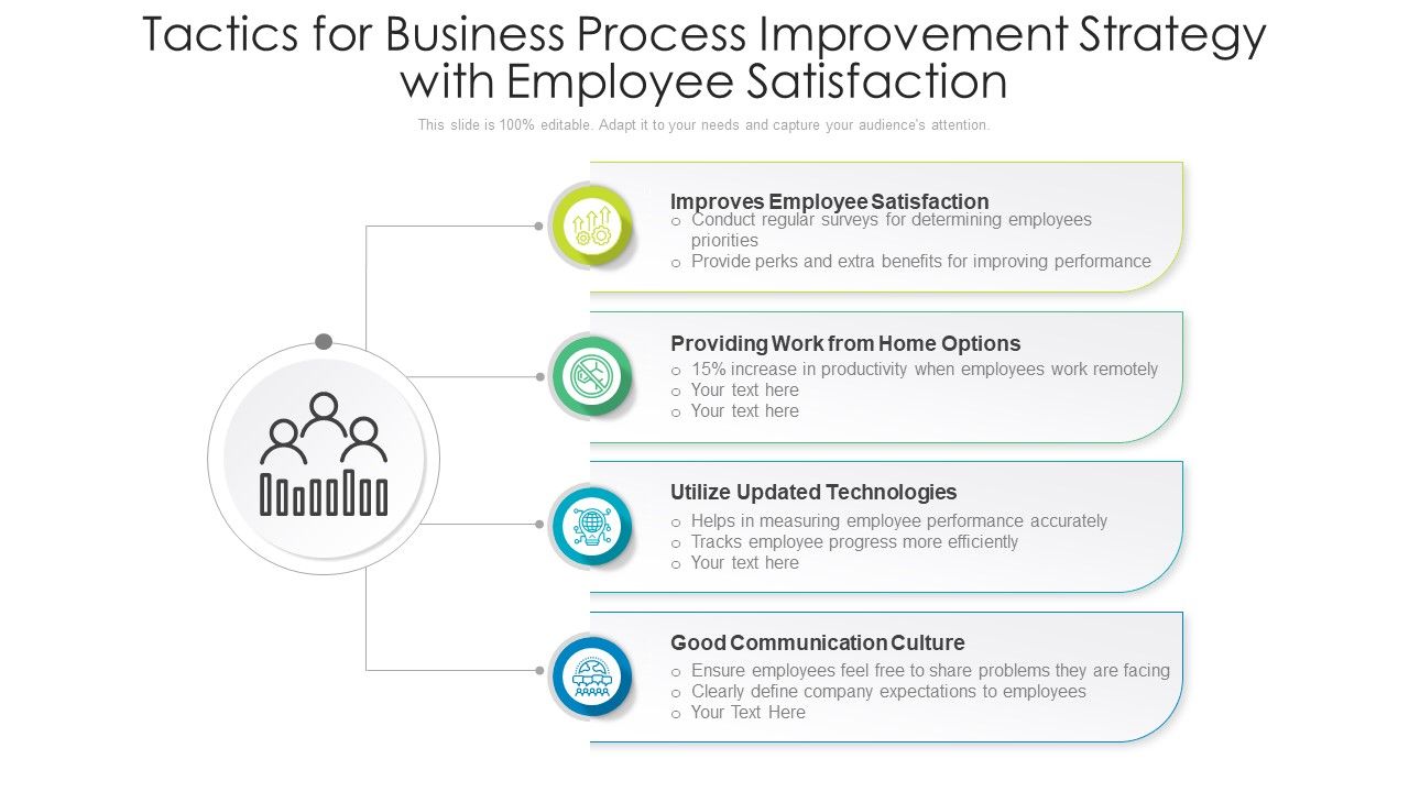 Tactics_For_Business_Process_Improvement_Strategy_With_Employee_Satisfaction_Guidelines_PDF_Slide_1.jpg