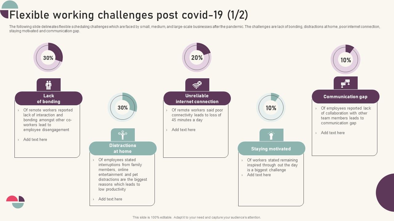 Tactics_For_Establishing_Sustainable_Hybrid_Work_Environment_Flexible_Working_Challenges_Post_Covid19_Rules_PDF_Slide_1.jpg
