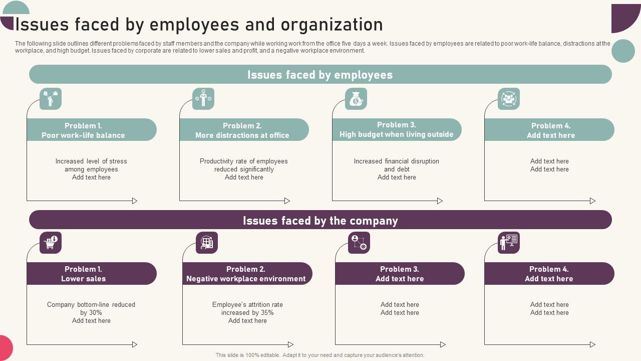 Tactics_For_Establishing_Sustainable_Hybrid_Work_Environment_Issues_Faced_By_Employees_And_Organization_Guidelines_PDF_Slide_1.jpg