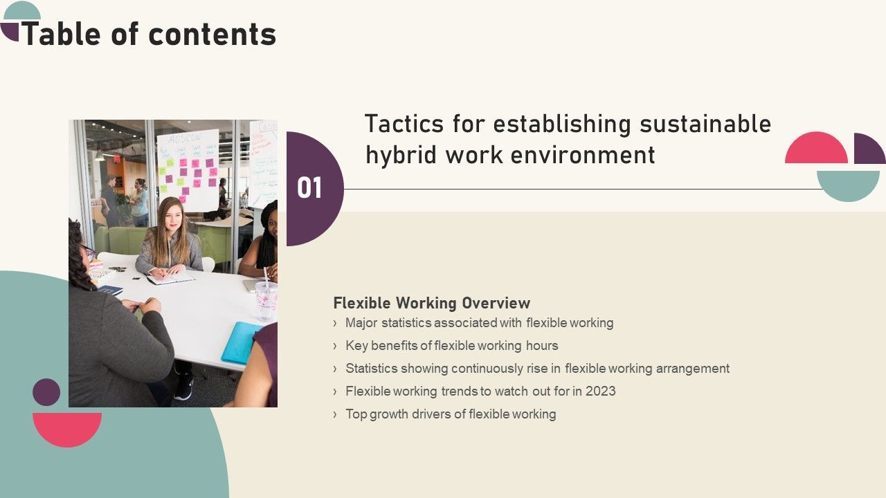 Tactics_For_Establishing_Sustainable_Hybrid_Work_Environment_Tables_Of_Content_Graphics_PDF_Slide_1.jpg
