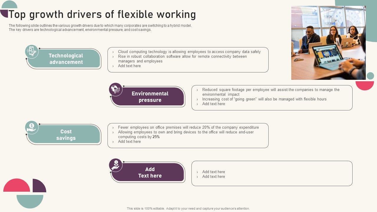 Tactics_For_Establishing_Sustainable_Hybrid_Work_Environment_Top_Growth_Drivers_Of_Flexible_Working_Structure_PDF_Slide_1.jpg