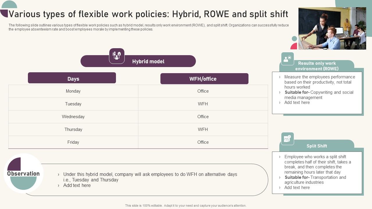 Tactics_For_Establishing_Sustainable_Hybrid_Work_Environment_Various_Types_Of_Flexible_Work_Policies_Hybrid_Template_PDF_Slide_1.jpg