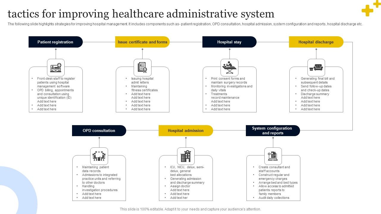 Tactics_For_Improving_Healthcare_Administrative_System_Elements_PDF_Slide_1.jpg
