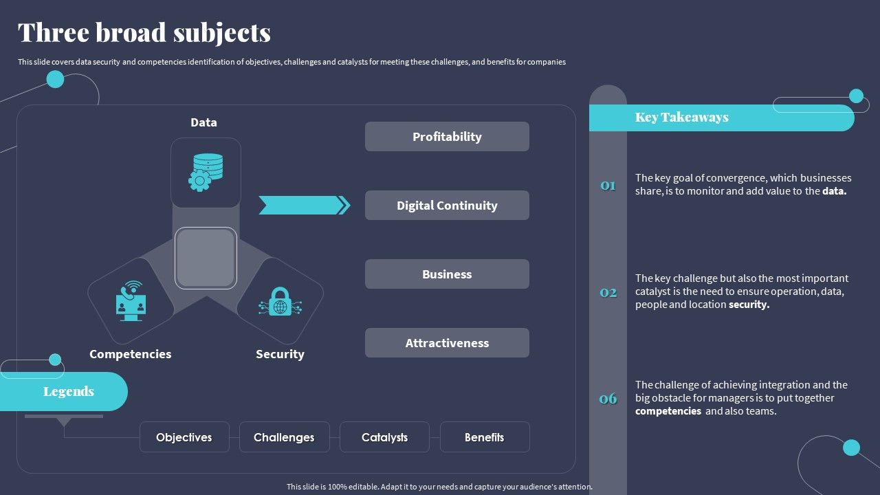 Tactics_For_Incorporating_OT_And_IT_With_The_Latest_PI_System_Three_Broad_Subjects_Professional_PDF_Slide_1.jpg