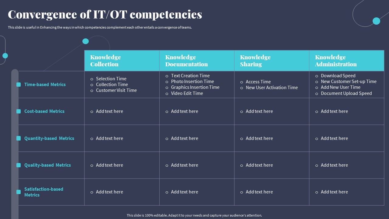 Tactics_For_Incorporating_OT_And_IT_With_The_Latest_PI_Systemconvergence_Of_It_Ot_Competencies_Rules_PDF_Slide_1.jpg