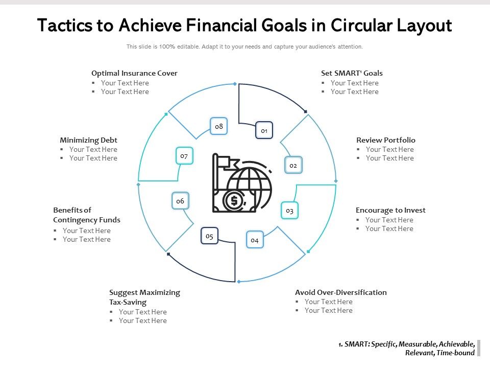 Tactics_To_Achieve_Financial_Goals_In_Circular_Layout_Ppt_PowerPoint_Presentation_File_Example_File_PDF_Slide_1.jpg