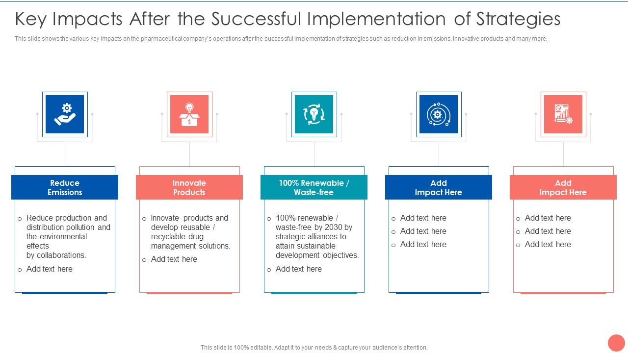 Tactics_To_Achieve_Sustainability_Key_Impacts_After_The_Successful_Implementation_Of_Strategies_Information_PDF_Slide_1.jpg