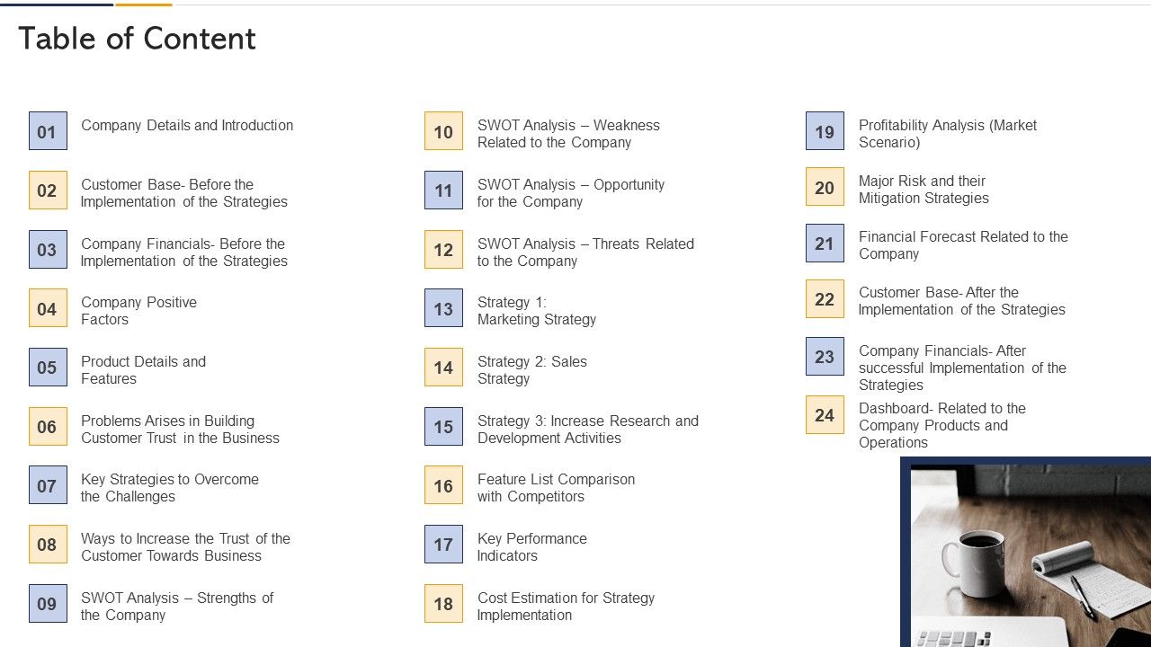 Tactics_To_Built_Customer_Loyalty_Case_Competition_Table_Of_Content_Ppt_Ideas_Display_PDF_Slide_1.jpg
