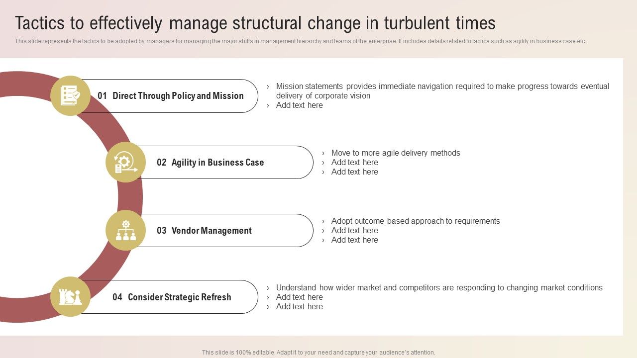 Tactics_To_Effectively_Manage_Structural_Change_In_Turbulent_Times_Brochure_PDF_Slide_1.jpg