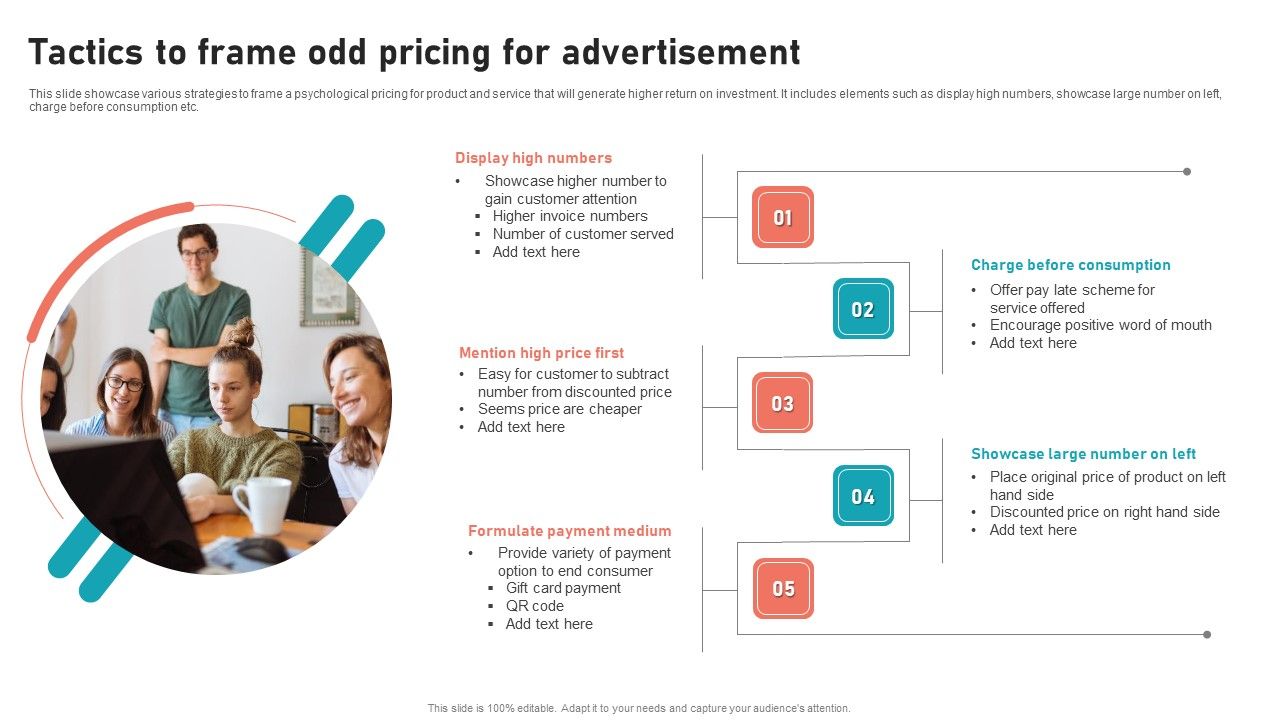 Tactics_To_Frame_Odd_Pricing_For_Advertisement_Download_PDF_Slide_1.jpg