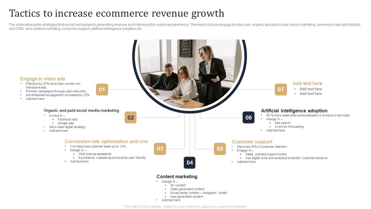 Tactics_To_Increase_Ecommerce_Revenue_Growth_Ppt_PowerPoint_Presentation_File_Diagrams_PDF_Slide_1.jpg
