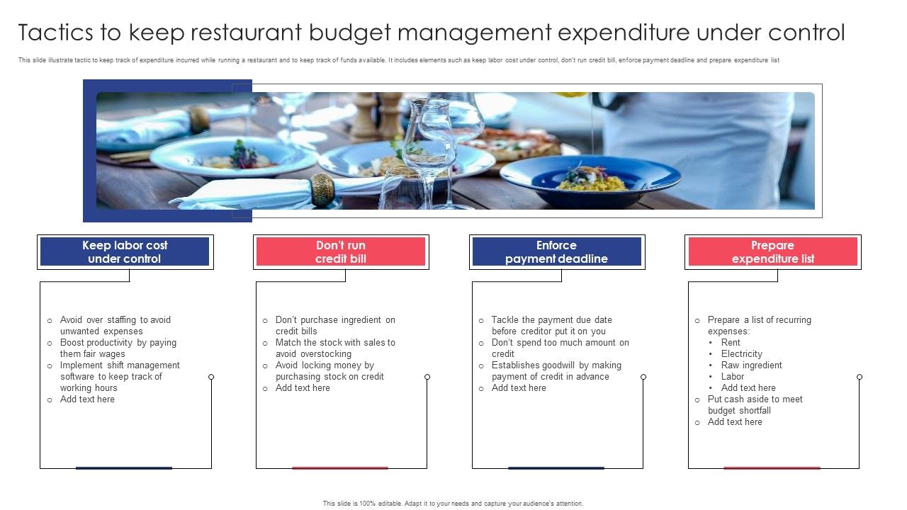 Tactics_To_Keep_Restaurant_Budget_Management_Expenditure_Under_Control_Template_PDF_Slide_1.jpg