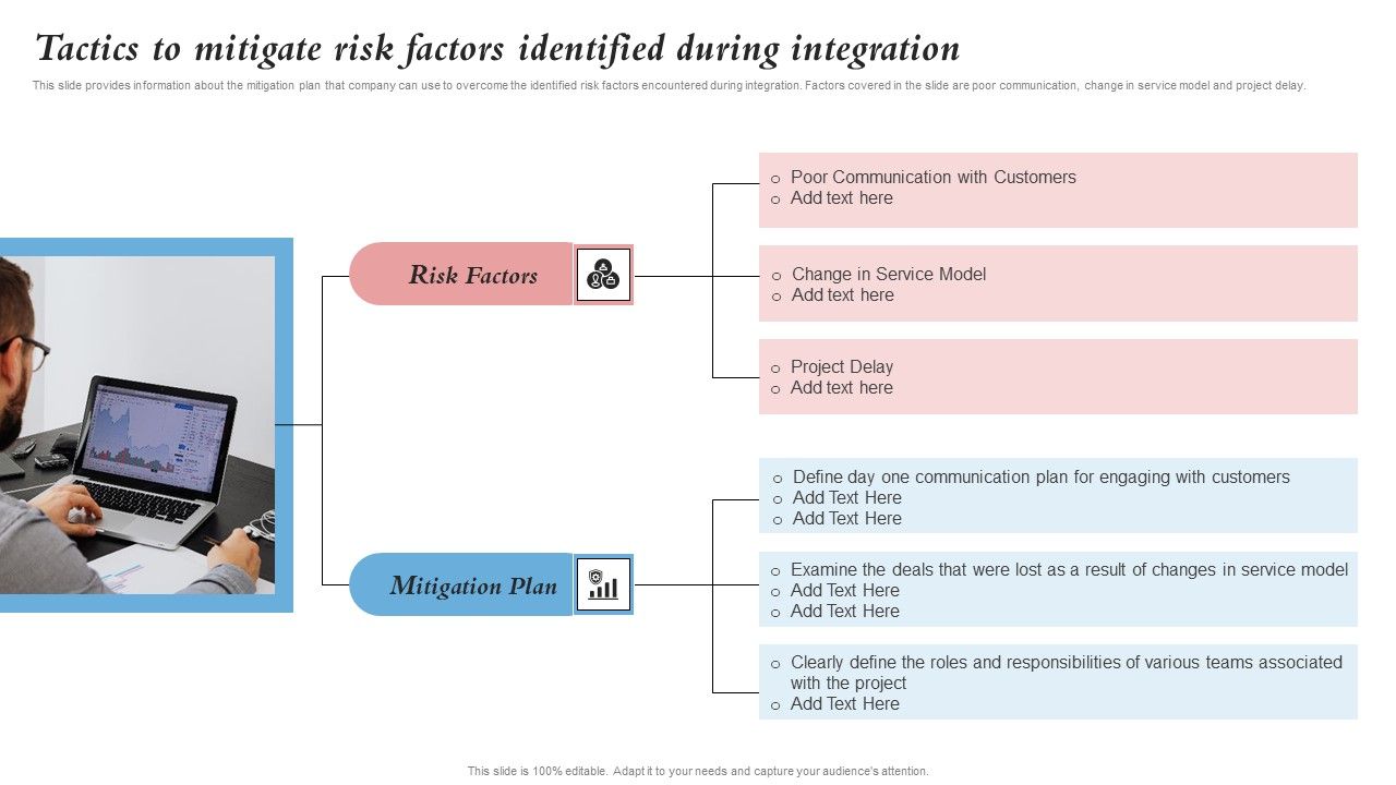 Tactics_To_Mitigate_Risk_Factors_Identified_During_Integration_Merger_And_Integration_Sample_PDF_Slide_1.jpg