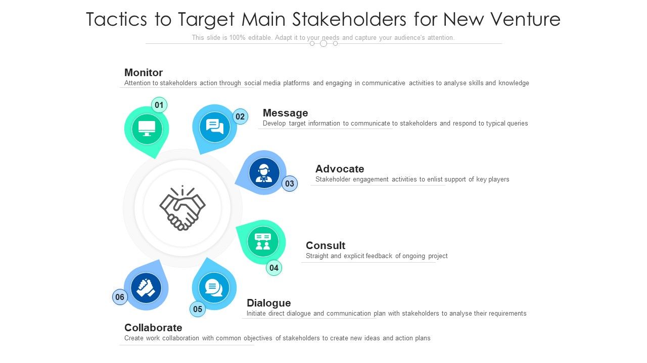 Tactics_To_Target_Main_Stakeholders_For_New_Venture_Ppt_File_Design_Ideas_PDF_Slide_1.jpg