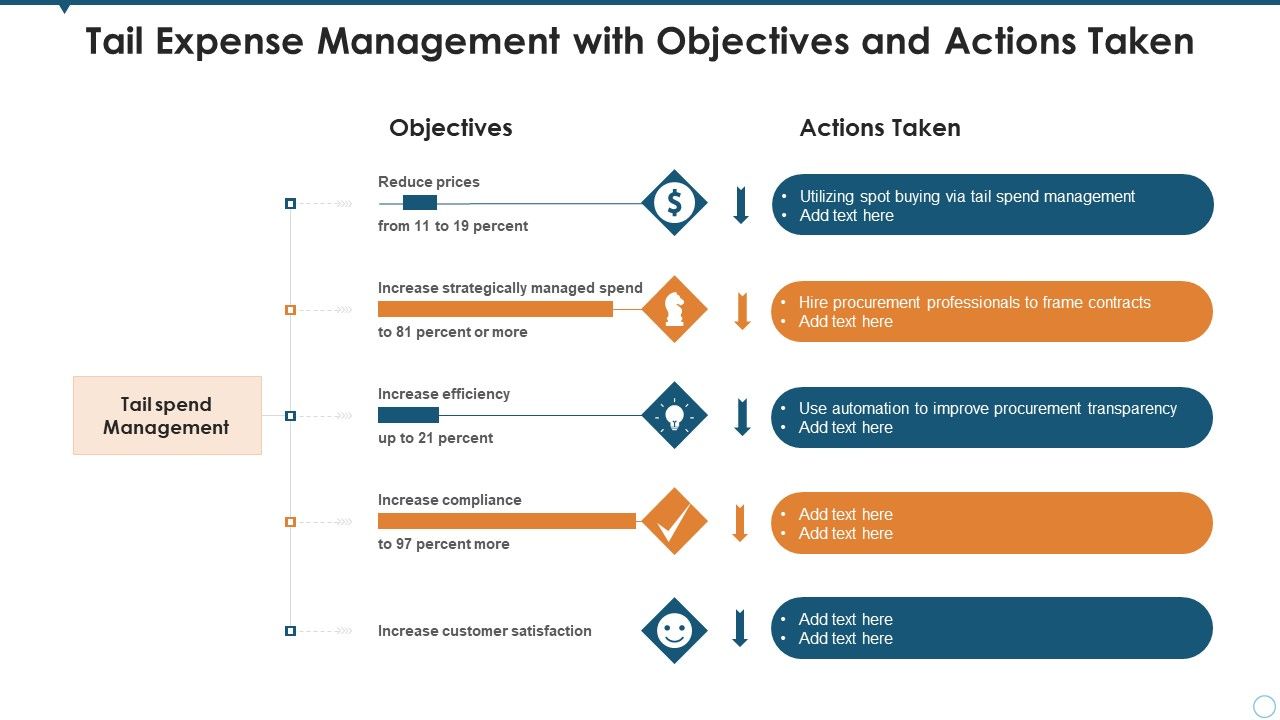 Tail_Expense_Management_With_Objectives_And_Actions_Taken_Download_PDF_Slide_1.jpg