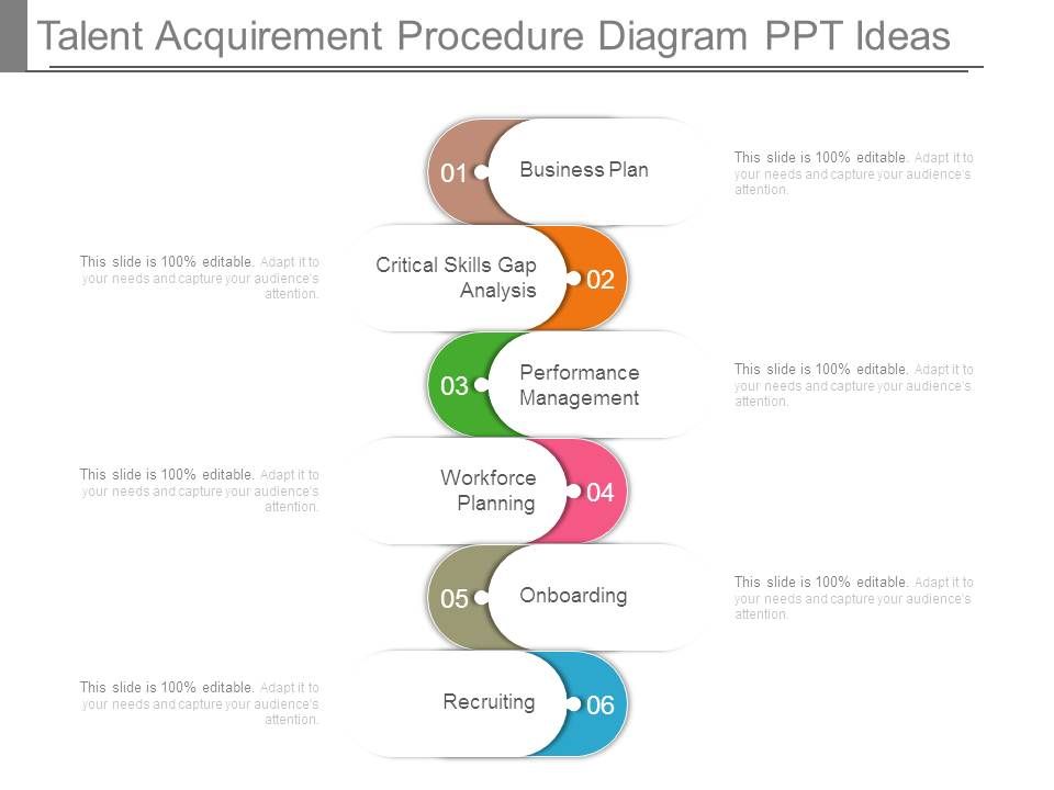 Talent_Acquirement_Procedure_Diagram_Ppt_Ideas_1.jpg
