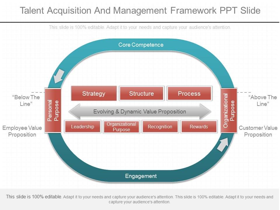 Talent_Acquisition_And_Management_Framework_Ppt_Slide_1.jpg