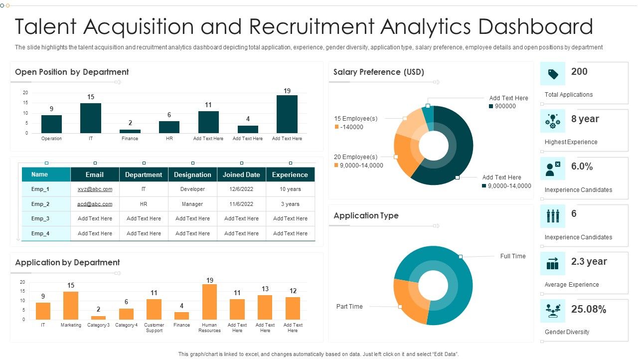Talent_Acquisition_And_Recruitment_Analytics_Dashboard_Microsoft_PDF_Slide_1.jpg